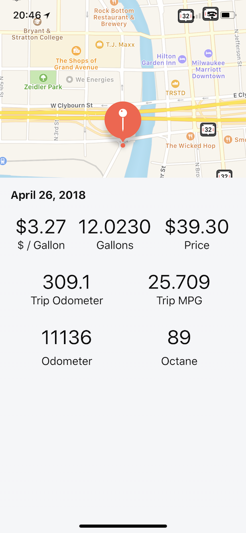 Fuel Overview Map